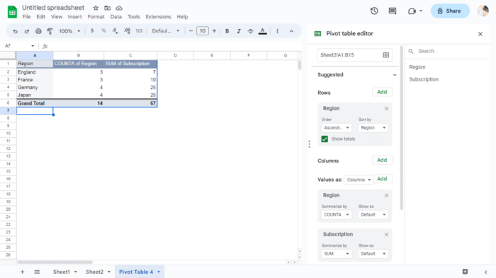 Tutorial pivot table dasar di google sheets untuk analisis data