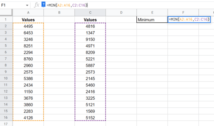 Tutorial menggunakan rumus sum average max min di google sheets
