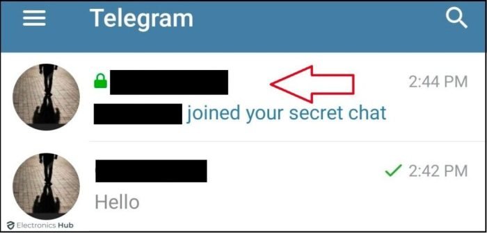 Cara menggunakan fitur secret chat telegram untuk privasi