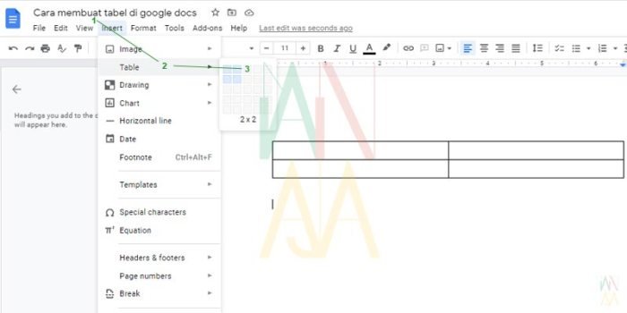 Panduan memasukkan gambar tabel google docs