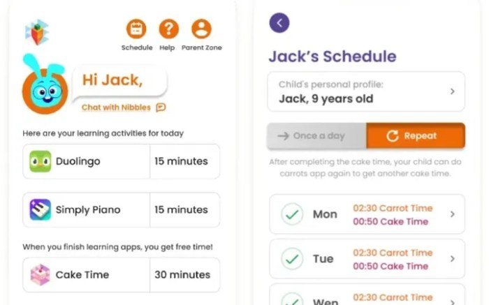 Aplikasi Pengatur Waktu Belajar: Teknik 25–5 & Statistik Harian