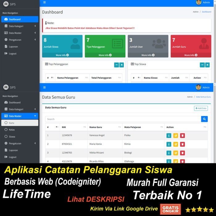 Aplikasi Catatan Kolaborasi: Share Catatan Keluarga/Tim