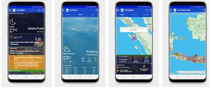 Aplikasi Cuaca + Kualitas Udara: Kombinasi Wajib untuk Aktivitas Outdoor