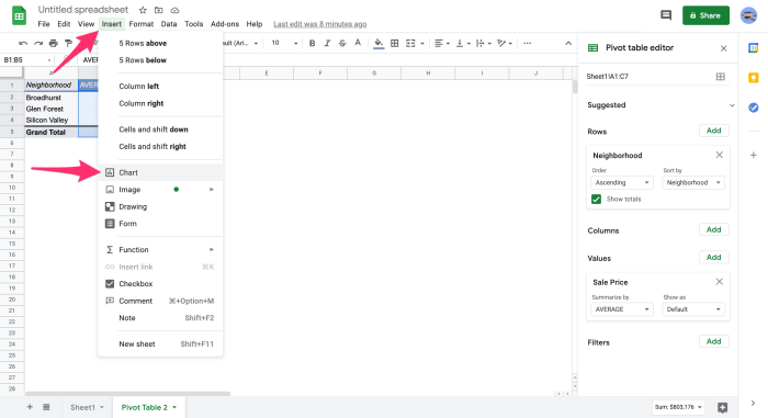 Google Sheets: pivot table sederhana—analisis tanpa pusing