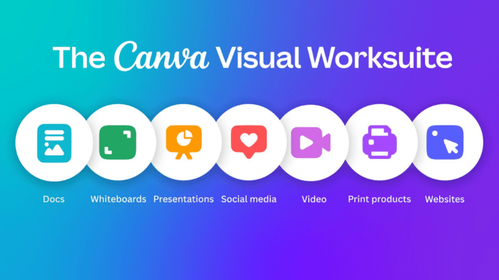 Canva: pakai fitur animate biar slide hidup