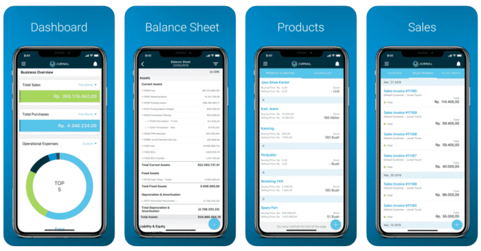 Aplikasi Pencatat Bahan Makanan: Notif Kadaluarsa & Resep Otomatis