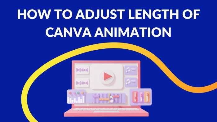 Panduan menggunakan fitur animate di canva