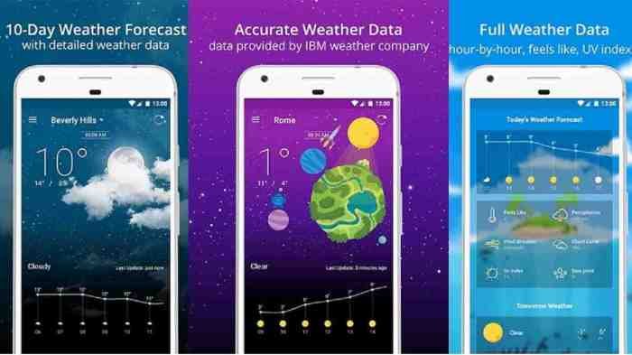 Aplikasi Cuaca Ringan (