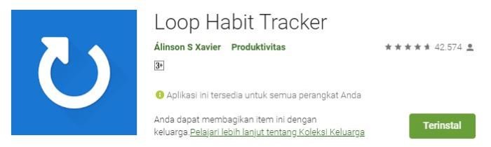 Aplikasi Habit Tracker 2025: Template Harian yang Bikin Konsisten